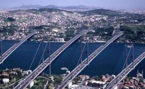 2047'nin Türkiye'si nasıl olur dersiniz? - Resim: 2