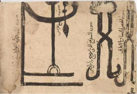 10 önemli müslüman icadı - Resim: 2