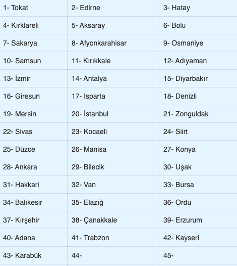 21 Ekim evde bakım maaşı yatan iller yeni listesi - Resim: 0