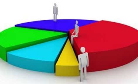 Bu pazar seçim olsa... İki partiye büyük şok - Resim: 4