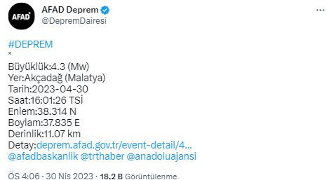 Malatya'da korkutan deprem! AFAD depremin şiddetini duyurdu merkez üssü Akçadağ ilçesi - Resim: 0