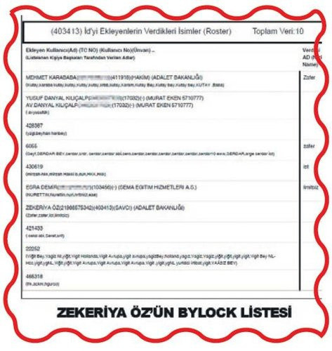 Zekeriya Öz’ün ByLock yazışmaları deşifre oldu! Gizli isteğine bakın - Resim: 0