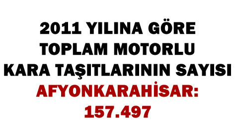 Tıkla, memleketindeki araç sayısını öğren - Resim: 3