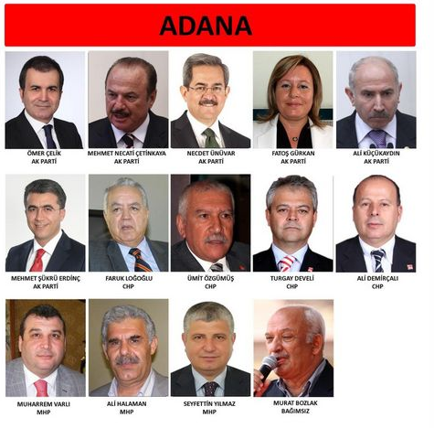 İşte yeni parlamentonun albümü - Resim: 2