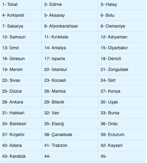 22 Ekim evde bakım parası yatan yeni iller hangisi listeye bakın - Resim: 0