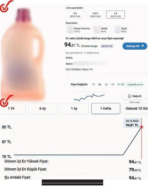 Asgari ücret artışı sonrası birçok ürüne yüzde 20 ila 50 arasında zam yapıldı fırsatçılığı durdurun - Resim: 4