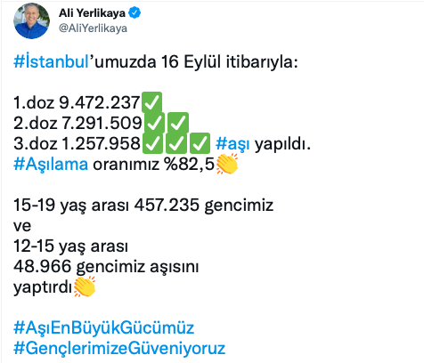 İstanbul'da aşılama oranı yüzde kaç? 12 yaş üstü gençlerde son durum! Vali Ali Yerlikaya açıkladı - Resim: 0