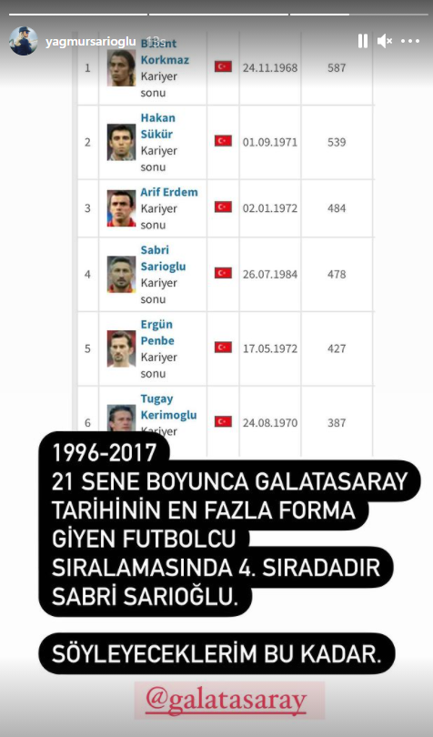 Yağmur Sarıoğlu'ndan Galatasaray'a tepki: Söyleyeceklerim bu kadar - Resim: 0
