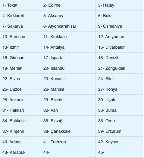 18 Ekim evde bakım maaşı yatan iller hangisi il il sorgulama - Resim: 0