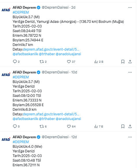 Ege Denizi'nde son 48 saatte 100'ün üzerinde deprem! - Resim: 0