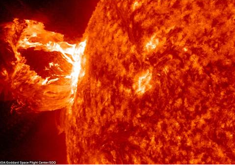 2012 kehaneti tutuyor mu? - Resim: 1