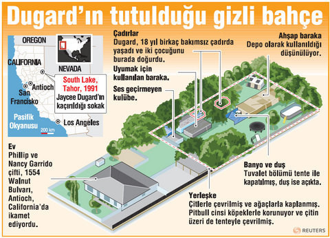 18 yıl tecavüze 431 yıl hapis - Resim: 3