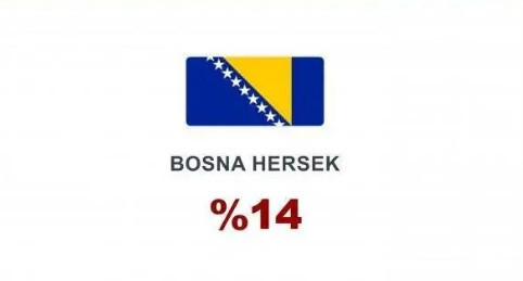 Beş vakit namazı en çok hangi ülkeler kılıyor? Türkiye listede bakın kaçıncı sırada çıktı! - Resim: 8