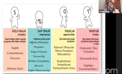 Türk Tabibleri Birliği: Salgın yönetilemiyor fırtına kapıda - Resim: 1