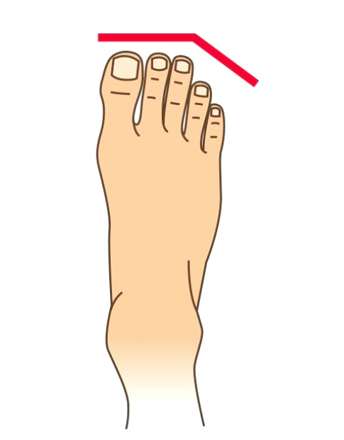 Ayaklarınıza daha dikkatli bakın karakterinizi ele veriyor - Resim: 3