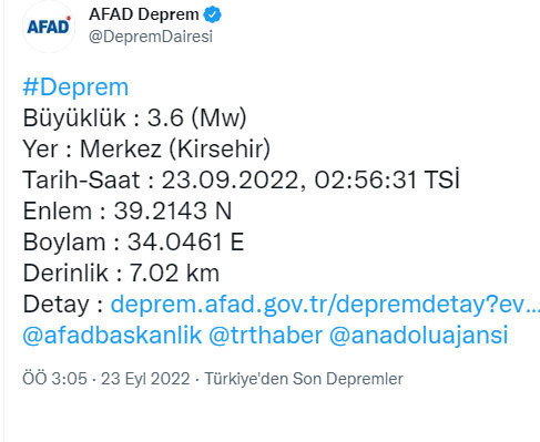 Kırşehir'de deprem oldu! AFAD şiddetini açıkladı - Resim: 0