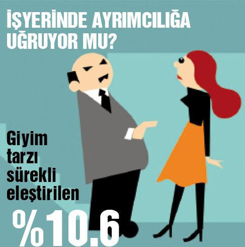 Türkiye'de kadın olmak - Resim: 4