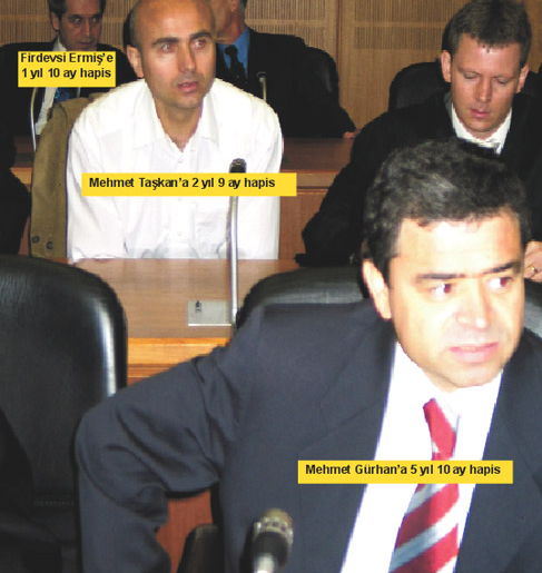 10 soruda Deniz Feneri soruşturması - Resim: 3