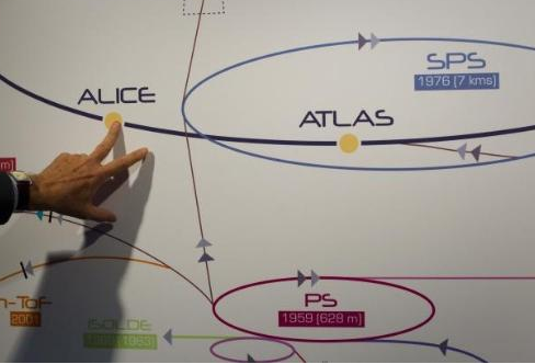 Yüzyılın deneyi burada yapılıyor - Resim: 3