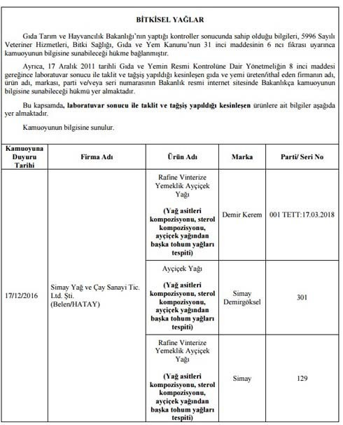 Bakanlık taklit olan 150 ürünü bir bir açıkladı! Sakın almayın - Resim: 2