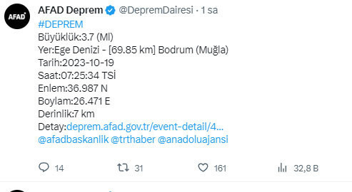 Bodrum'da deprem oldu! AFAD'dan açıklama geldi - Resim: 0