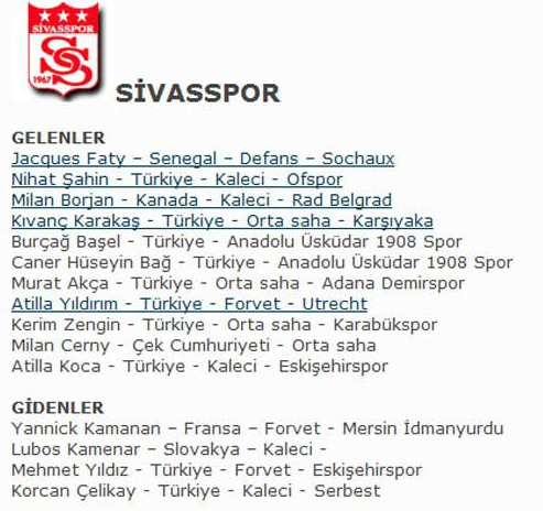 İşte 18 takımın yeni sezon transferleri - Resim: 2