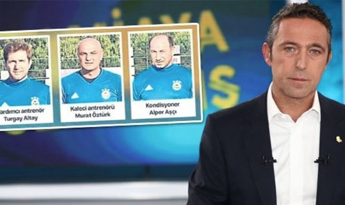 Fenerbahçe'de kıyamet kopartan olayda flaş gelişme - Resim: 1