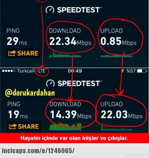 4.5G'ye geçildi capsler patladı - Resim: 3