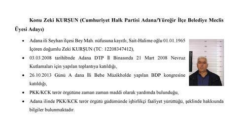 İstihbarat raporlarında yer aldı CHP Saadet ve İYİ Parti'nin PKK ile bağlantılı adayları - Resim: 4