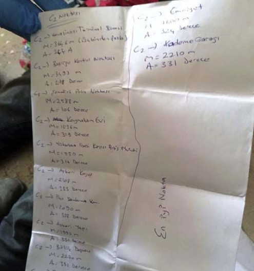 PKK'nın notları ele geçirildi! Detaylar kan dondurdu - Resim: 1