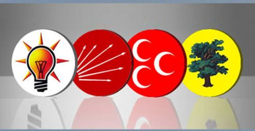 Gezici Araştırma Şirketi'nin son anketi - Resim: 1