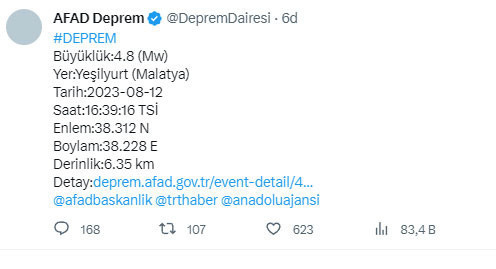 Malatya'da panik yaratan deprem! AFAD duyurdu şiddeti kaç? - Resim: 0