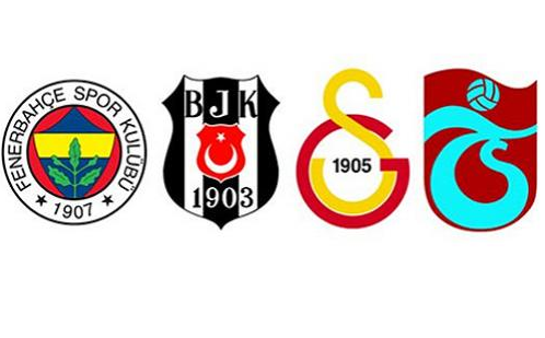 İşte Türkiye'nin taraftar haritası - Resim: 1