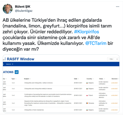 Türkiye'den ihraç edilen limon, mandalina ve greyfurtta zehir çıktı! Avrupa geri yolluyor - Resim: 0