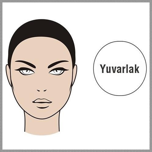Yüz şekline göre karakter analizi - Resim: 2