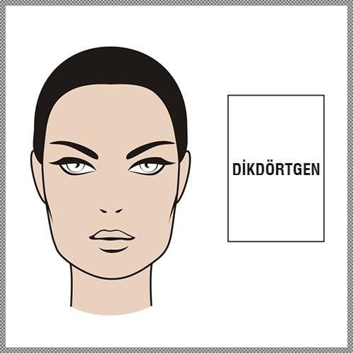 Yüz şekline göre karakter analizi - Resim: 3