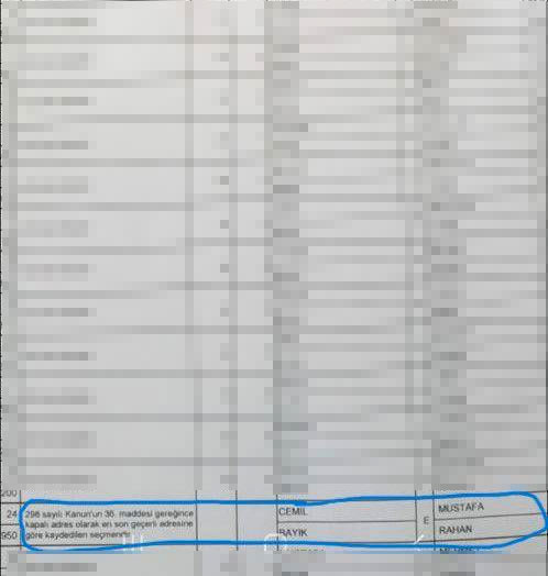 Elazığ'da bu köyde seçmen listesinde ismini görenler inanamadı hemen silinsin tepkisi - Resim: 0