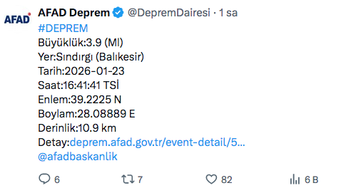 Balıkesir'de deprem oldu! AFAD son depremi duyurdu - Resim: 0