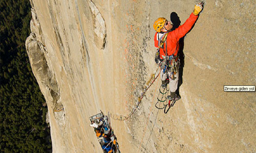 Zirveye giden yol - Resim: 1