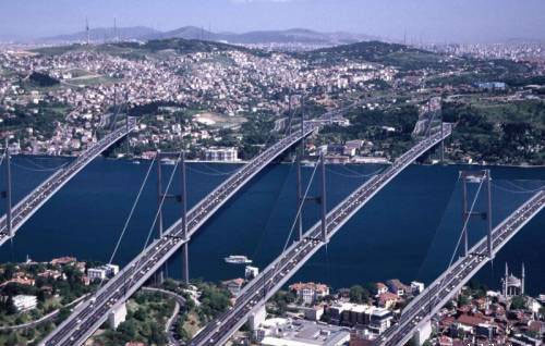 Gelecekte başımıza neler gelecek? - Resim: 1