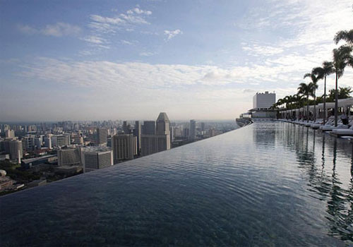 Bu havuza girmek cesaret ister - Resim: 4