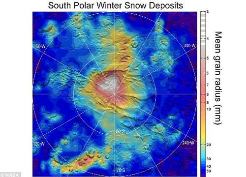 Mars'da hava durumu - Resim: 2