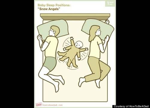 Onunla uyumak her şeye değer ama - Resim: 3