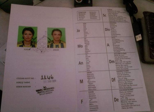 Gelinlik yerine Fenerbahçe forması giydi - Resim: 2