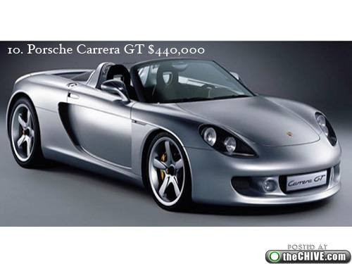 Dünyanın en pahalı 10 otomobili - Resim: 1