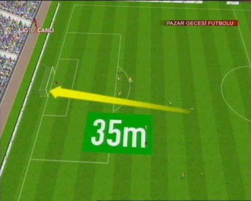 Derbinin en kritik pozisyonları - Resim: 4