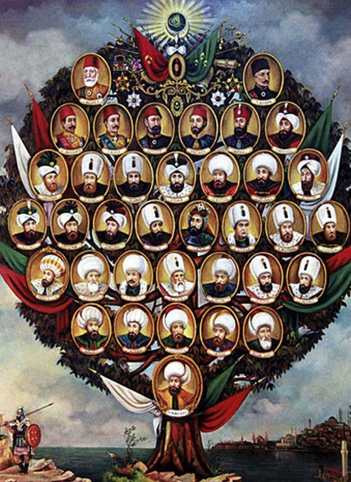 Osmanlı'nın çözülemeyen sırrı - Resim: 1