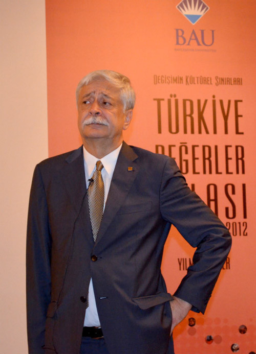 Erkeklerin yüzde kaçı camiye gidiyor? - Resim: 2