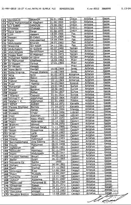 Gemideki yolcuların tam listesi - Resim: 3