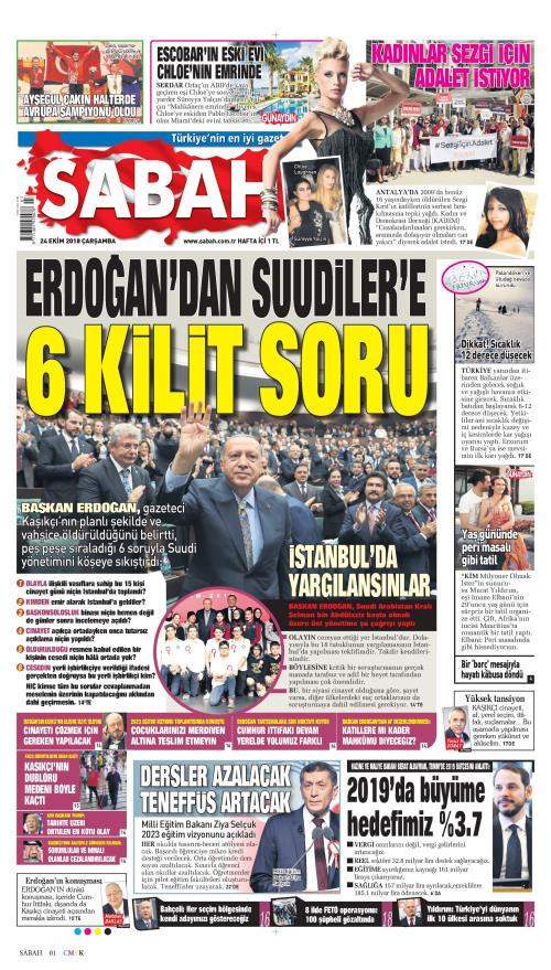Gazete manşetleri 24 Ekim 2018 Hürriyet - Milliyet - Posta - Sözcü - Resim: 3